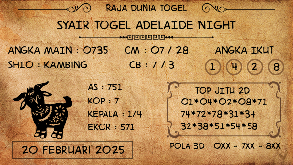 Prediksi Adelaide Night