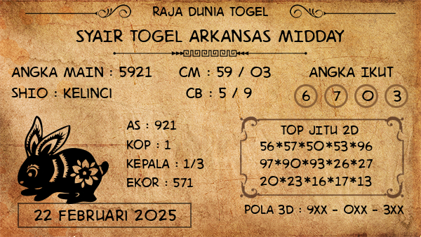 Prediksi Arkansas Midday