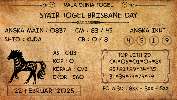 Prediksi Brisbane Day