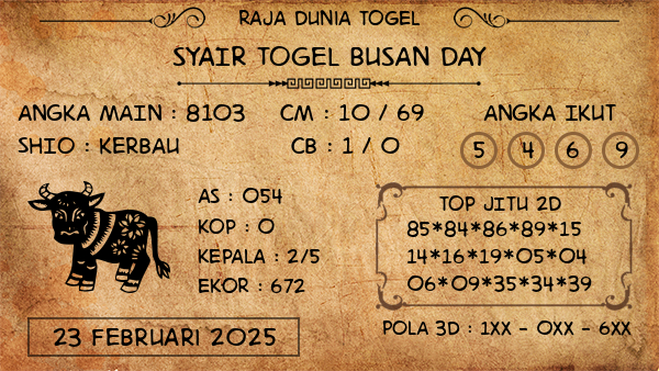 Prediksi Busan Day