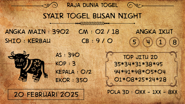 Prediksi Busan Night