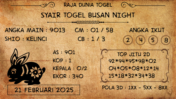 Prediksi Busan Night