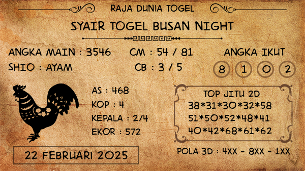 Prediksi Busan Night