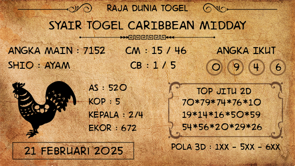 Prediksi Caribbean Midday