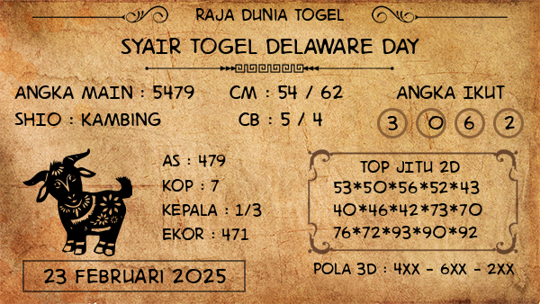 Prediksi Delaware Day