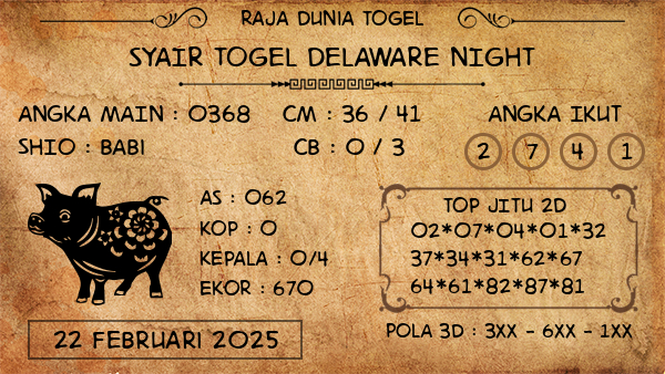 Prediksi Delaware Night