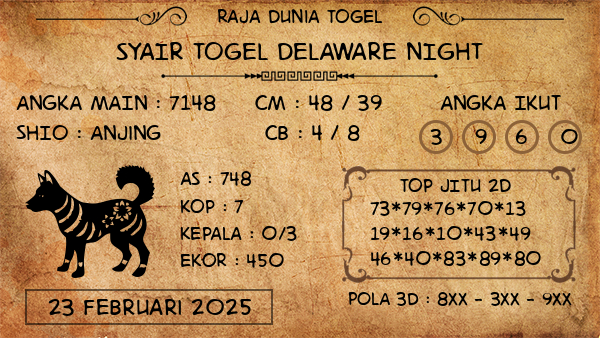 Prediksi Delaware Night