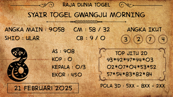 Prediksi Gwangju Morning