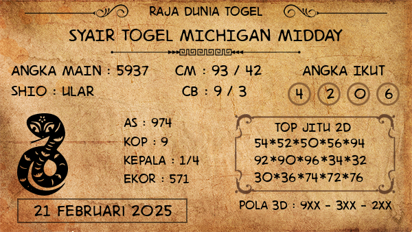 Prediksi Michigan Midday