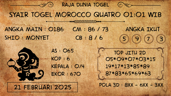 Prediksi Morocco Quatro 01:01 WIB