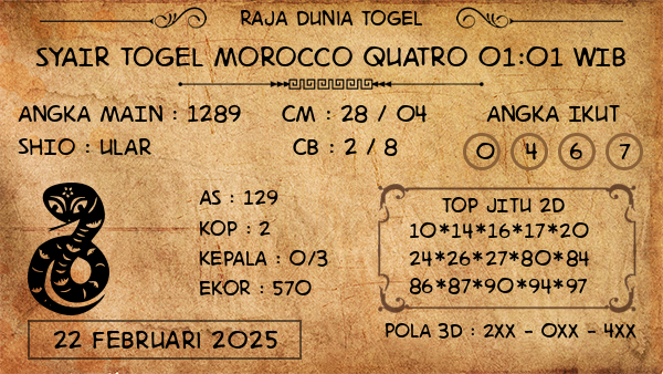 Prediksi Morocco Quatro 01:01 WIB