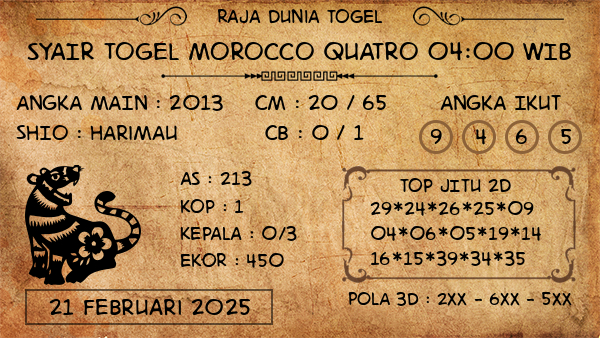 Prediksi Morocco Quatro 04:00 WIB