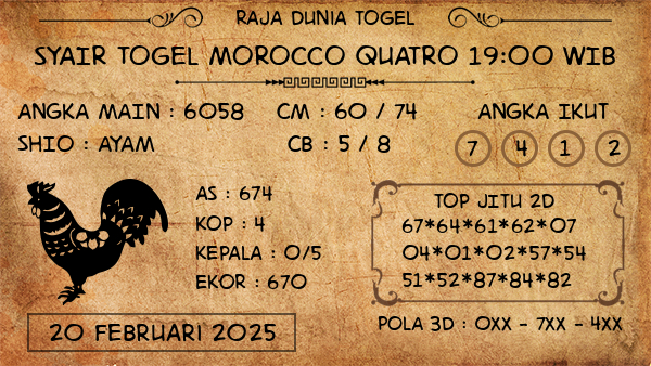 Prediksi Morocco Quatro 19:00 WIB