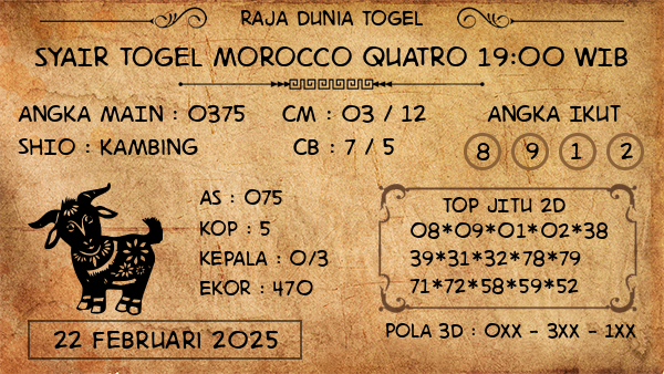 Prediksi Morocco Quatro 19:00 WIB