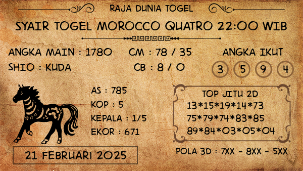 Prediksi Morocco Quatro 22:00 WIB