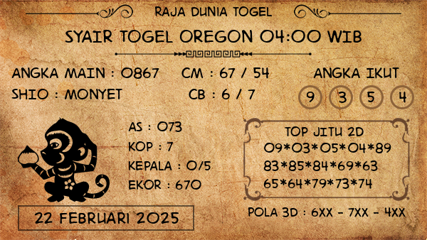 Prediksi Oregon 04:00 WIB