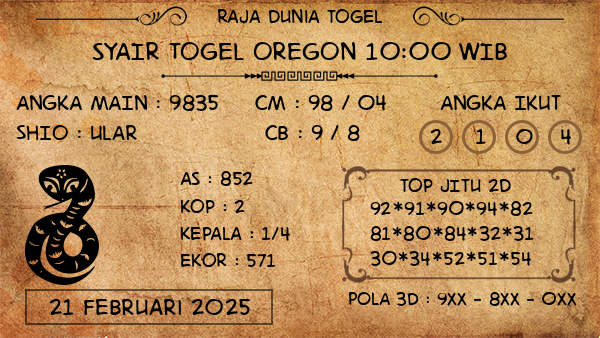 Prediksi Oregon 10:00 WIB