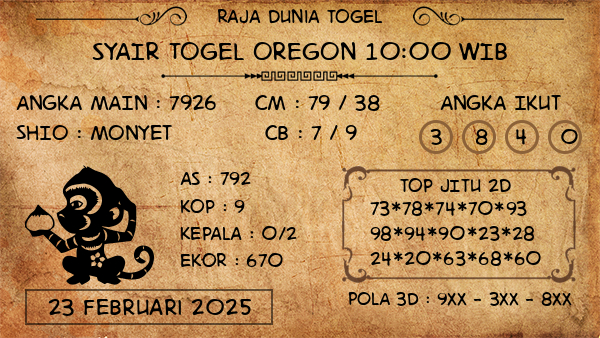 Prediksi Oregon 10:00 WIB