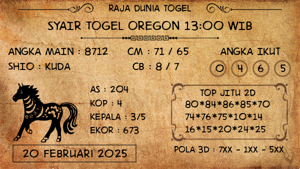 Prediksi Oregon 13:00 WIB