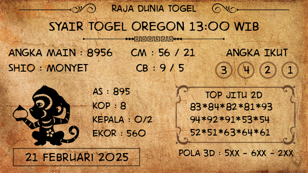 Prediksi Oregon 13:00 WIB