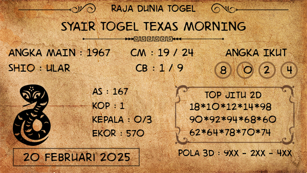 Prediksi Texas Morning