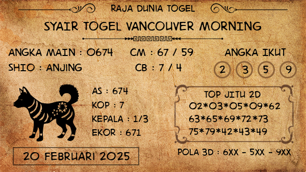 Prediksi Vancouver Morning