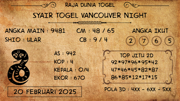 Prediksi Vancouver Night