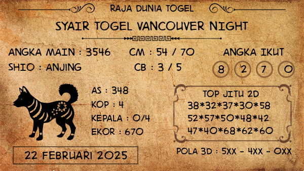 Prediksi Vancouver Night