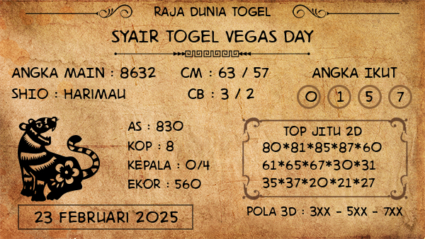 Prediksi Vegas Day