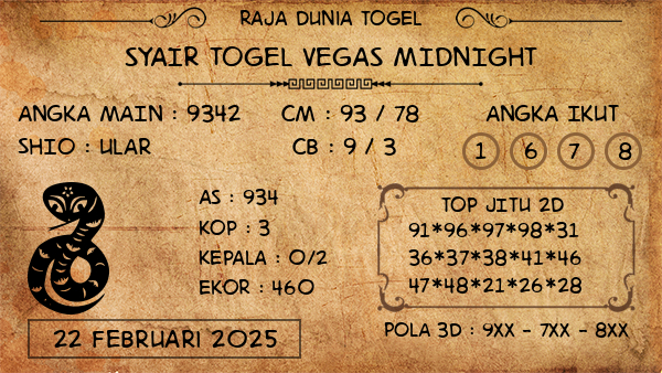 Prediksi Vegas Midnight