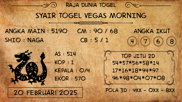 Prediksi Vegas Morning