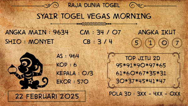 Prediksi Vegas Morning