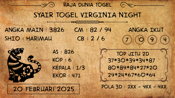 Prediksi Virginia Night