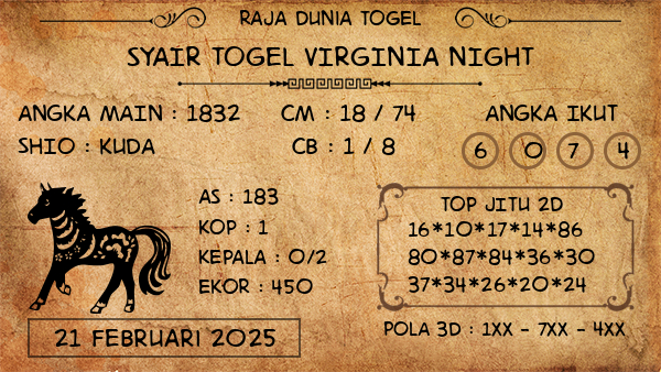 Prediksi Virginia Night