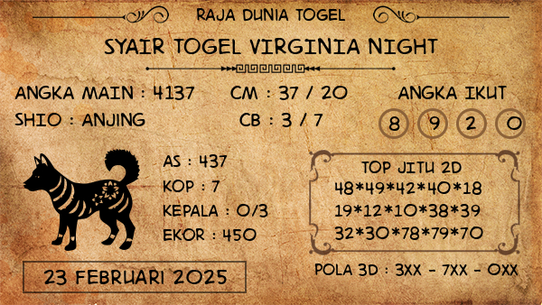 Prediksi Virginia Night