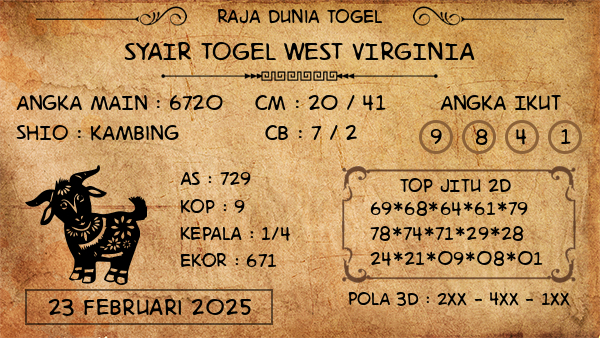 Prediksi West Virginia