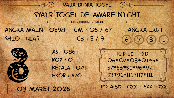 Prediksi Delaware Night