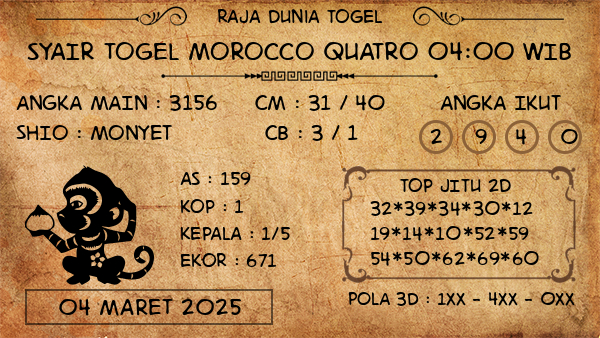 Prediksi Morocco Quatro 04:00 WIB