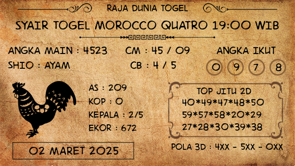 Prediksi Morocco Quatro 19:00 WIB