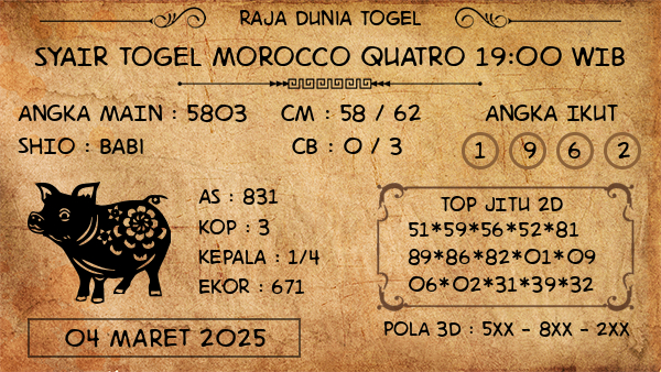 Prediksi Morocco Quatro 19:00 WIB