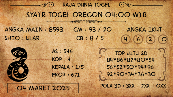 Prediksi Oregon 04:00 WIB