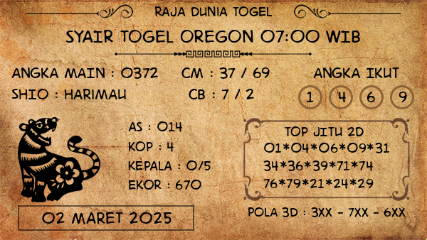 Prediksi Oregon 07:00 WIB