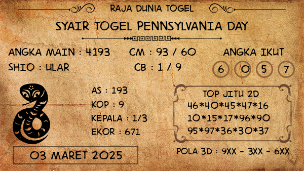 Prediksi Pennsylvania Day