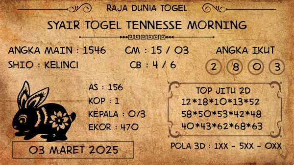 Prediksi Tennesse Morning