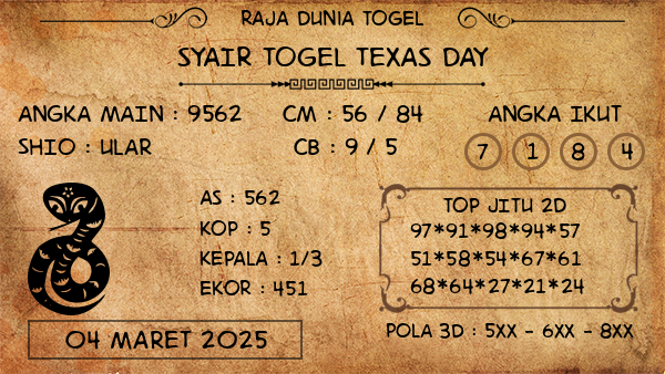 Prediksi Texas Day