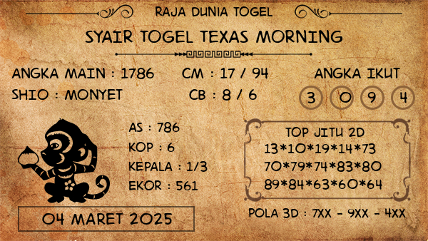 Prediksi Texas Morning