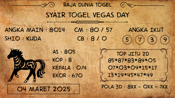 Prediksi Vegas Day