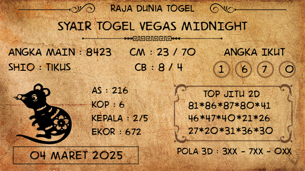 Prediksi Vegas Midnight