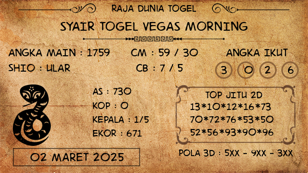 Prediksi Vegas Morning