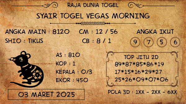 Prediksi Vegas Morning